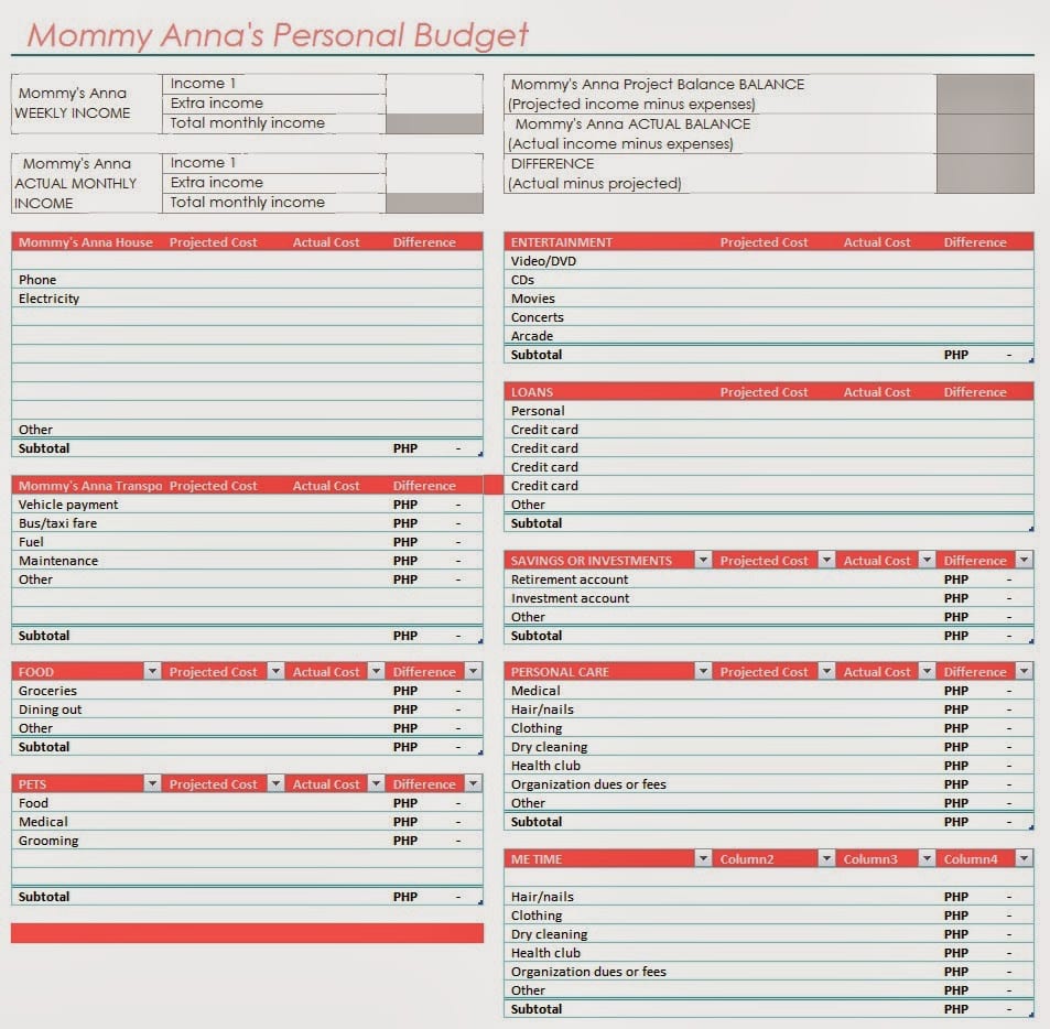 Mommy Anna's Budget Tracker