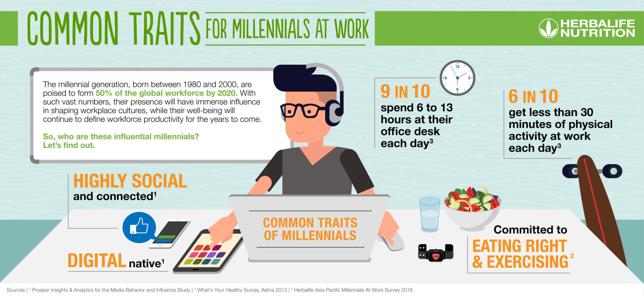 ph-millennials-at-work-01